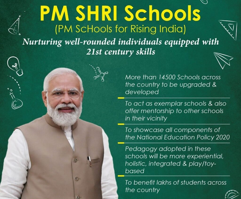 PM SHRI Scheme Malayalam