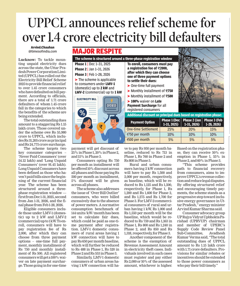 UPPCL Electricity Bill Relief Scheme