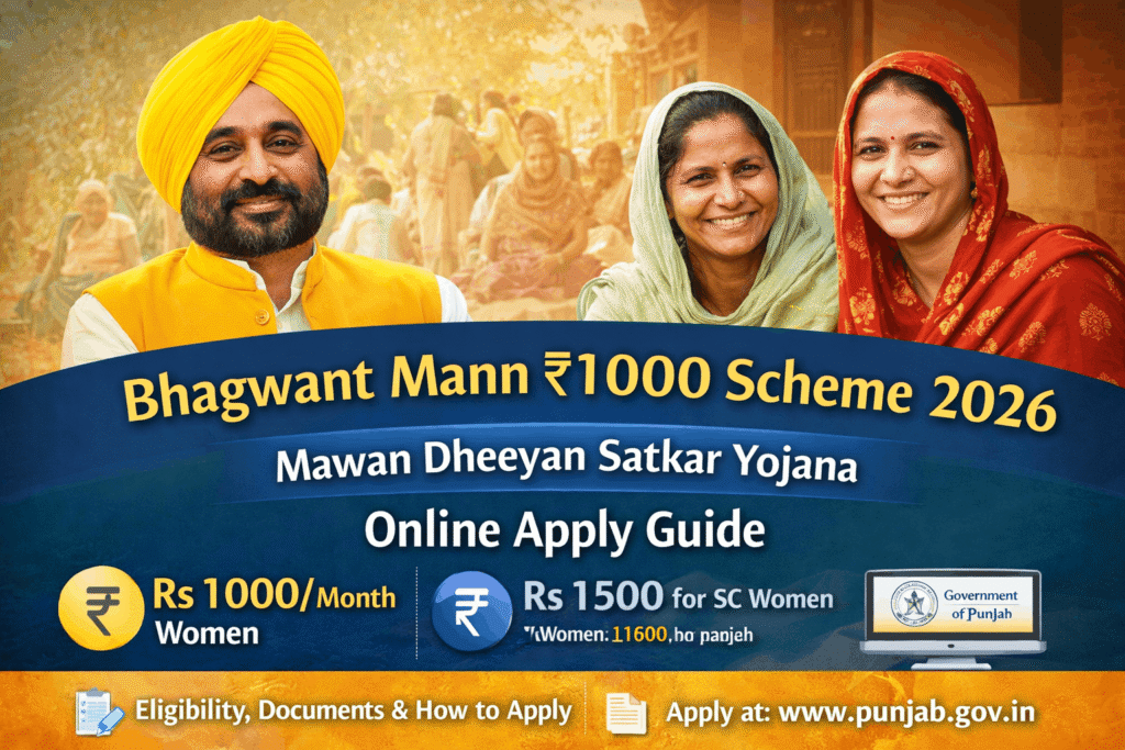 Bhagwant Mann ₹1000 Scheme Online Apply
