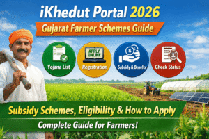 iKhedut Portal 2026 Yojana List