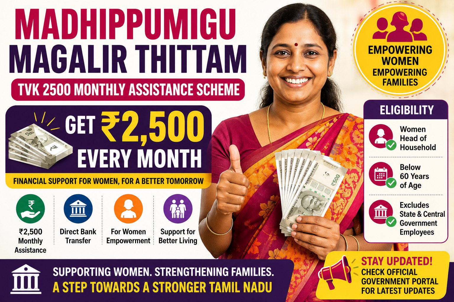 Madhippumigu Magalir Thittam