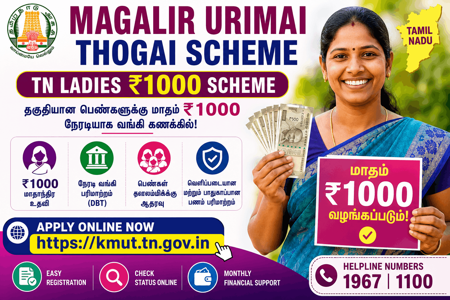 Magalir Urimai Thogai Scheme