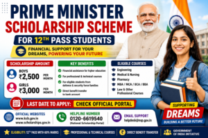 PM Scholarship Scheme 2026 for 12th Pass Students