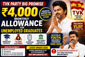 TVK 4000 Unemployment Allowance Scheme for Graduates