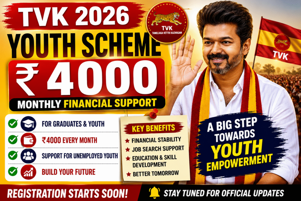 The TVK 2026 Youth Scheme ₹4000