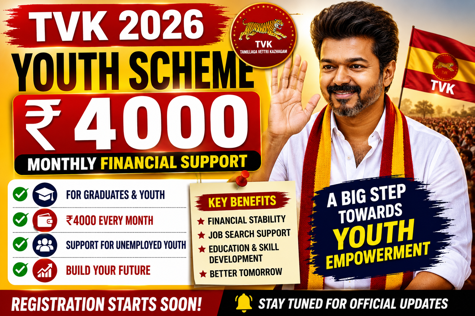 The TVK 2026 Youth Scheme ₹4000
