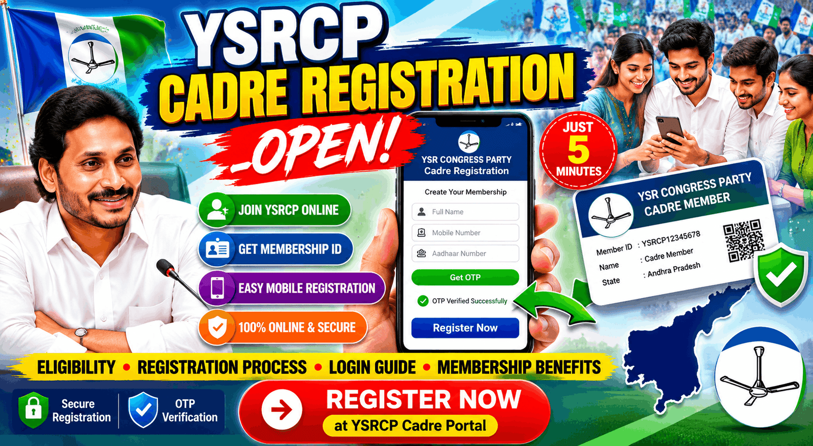 YSRCP Cadre Registration
