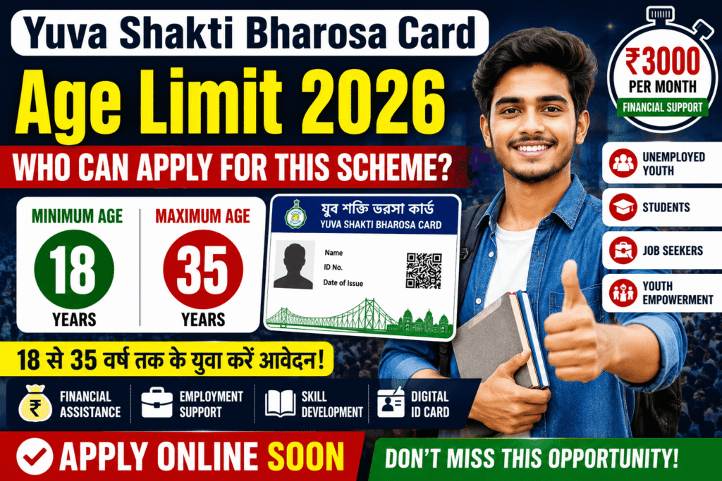 Yuva Shakti Bharosa Card Age Limit