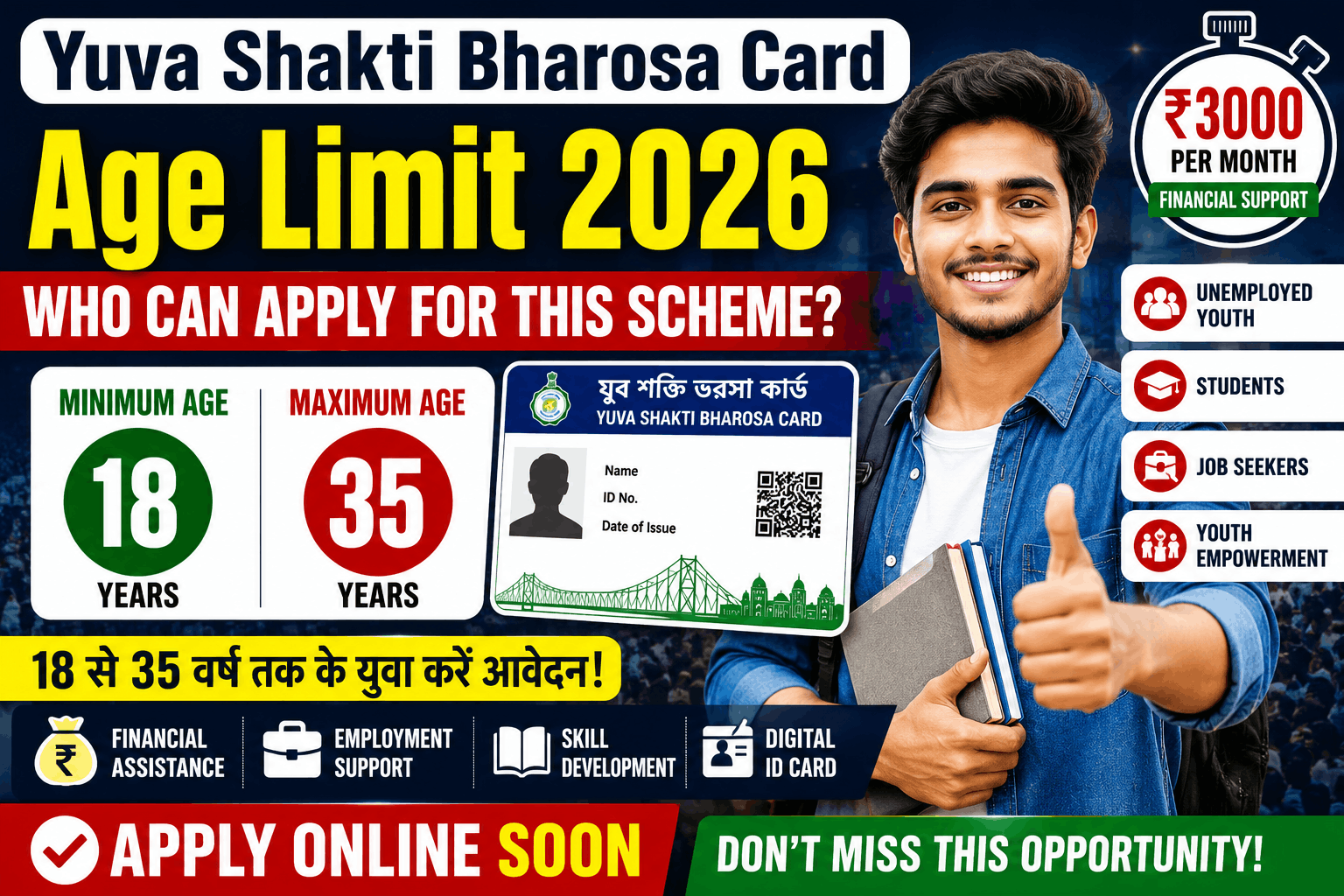 Yuva Shakti Bharosa Card Age Limit