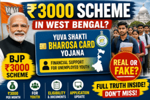 Yuva Shakti Bharosa Card Yojana
