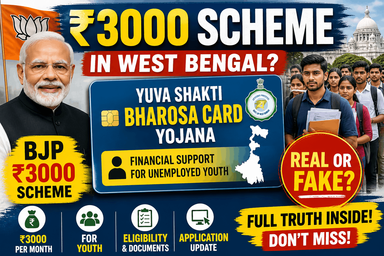 Yuva Shakti Bharosa Card Yojana