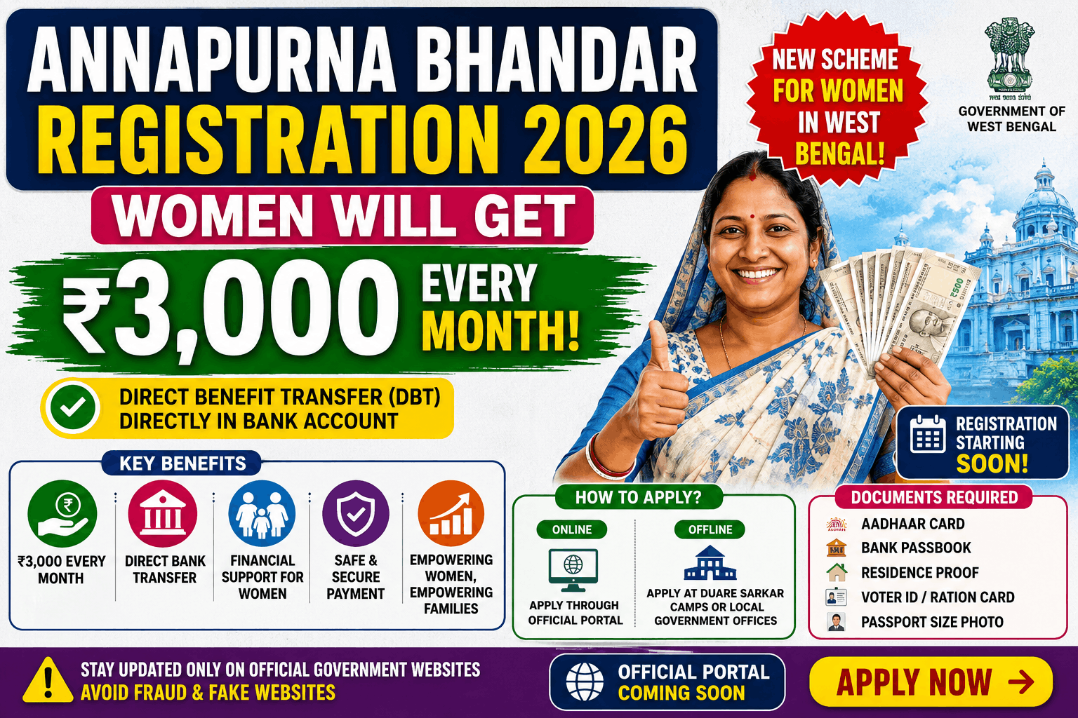 Annapurna Bhandar Registration