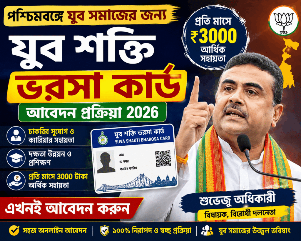 yuva shakti bharosa card apply online