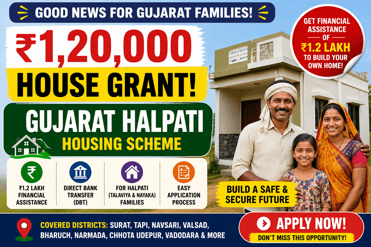 Gujarat Halpati Housing Scheme