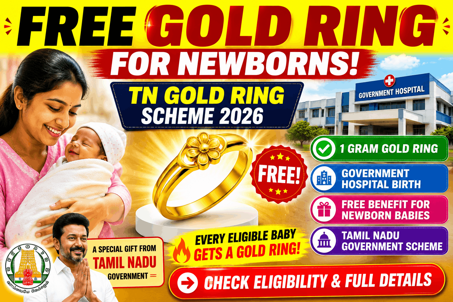 TN Gold Ring Scheme