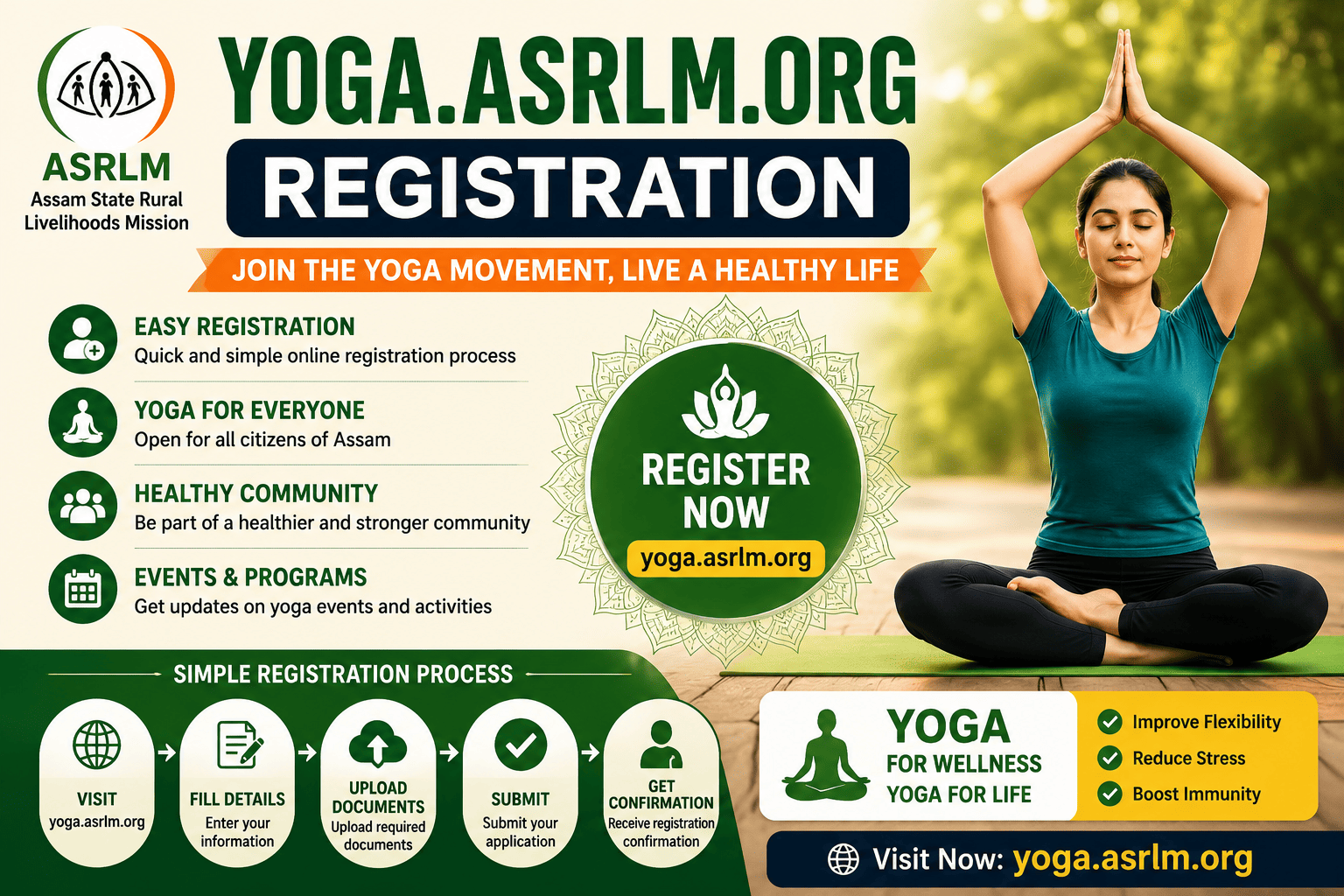 yoga asrlm org Registration