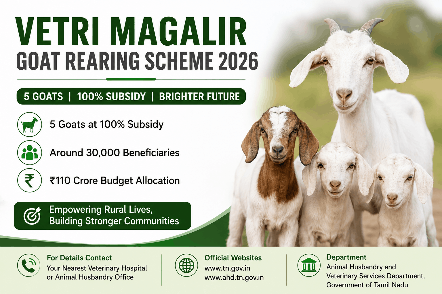 Vetri Magalir Goat Rearing Scheme